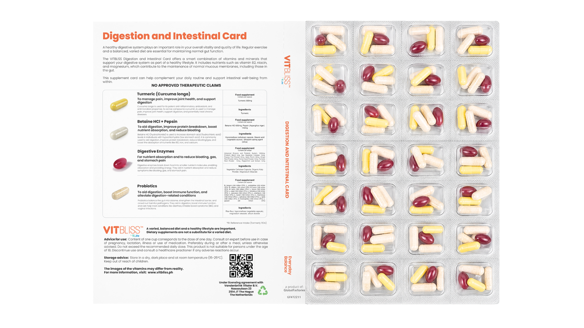 Digestion and Intestinal Card