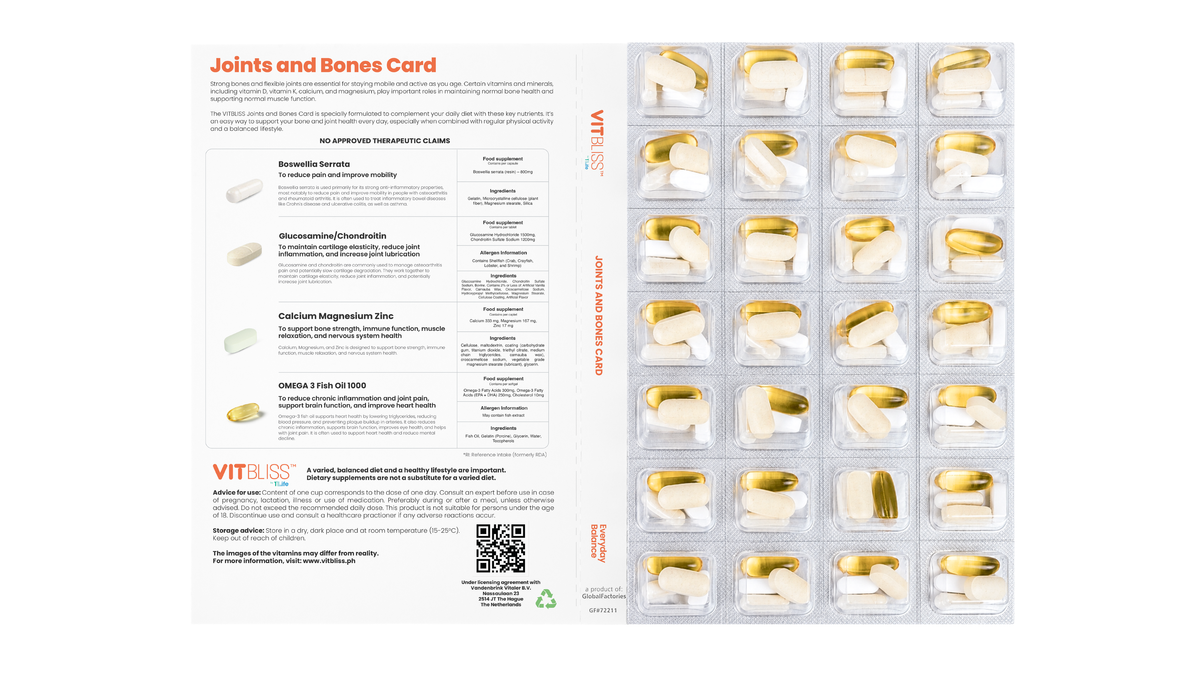 Joints and Bones Card